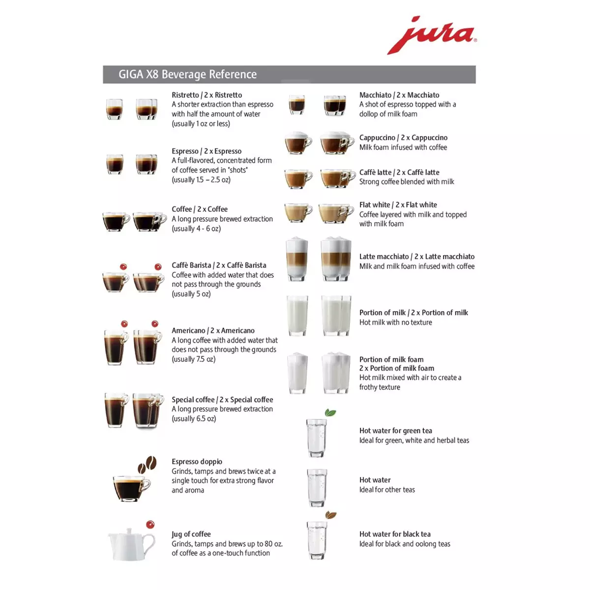 High-capacity automatic espresso maker displaying the 4.3-inch touchscreen interface with specialty drink icons.webp